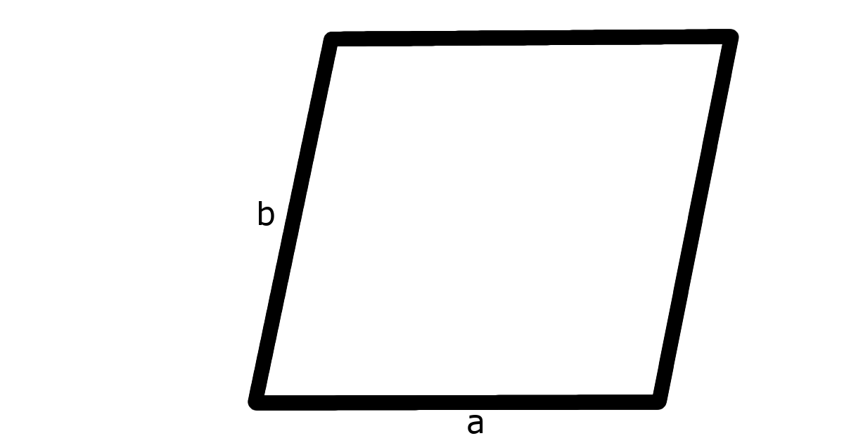 Parallelogram Perimeter